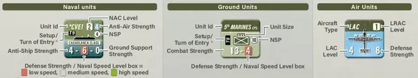 Pacific Fleet – seconda immagine dei materiali e del sistema di gioco