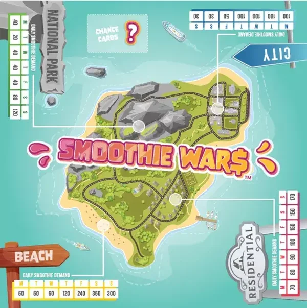 Smoothie Wars Kickstarter Edition - Inglese