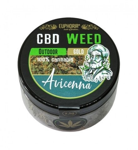 CBD WEED AVIECANNA