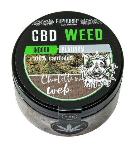 CBD WEED CREDDY PIC
