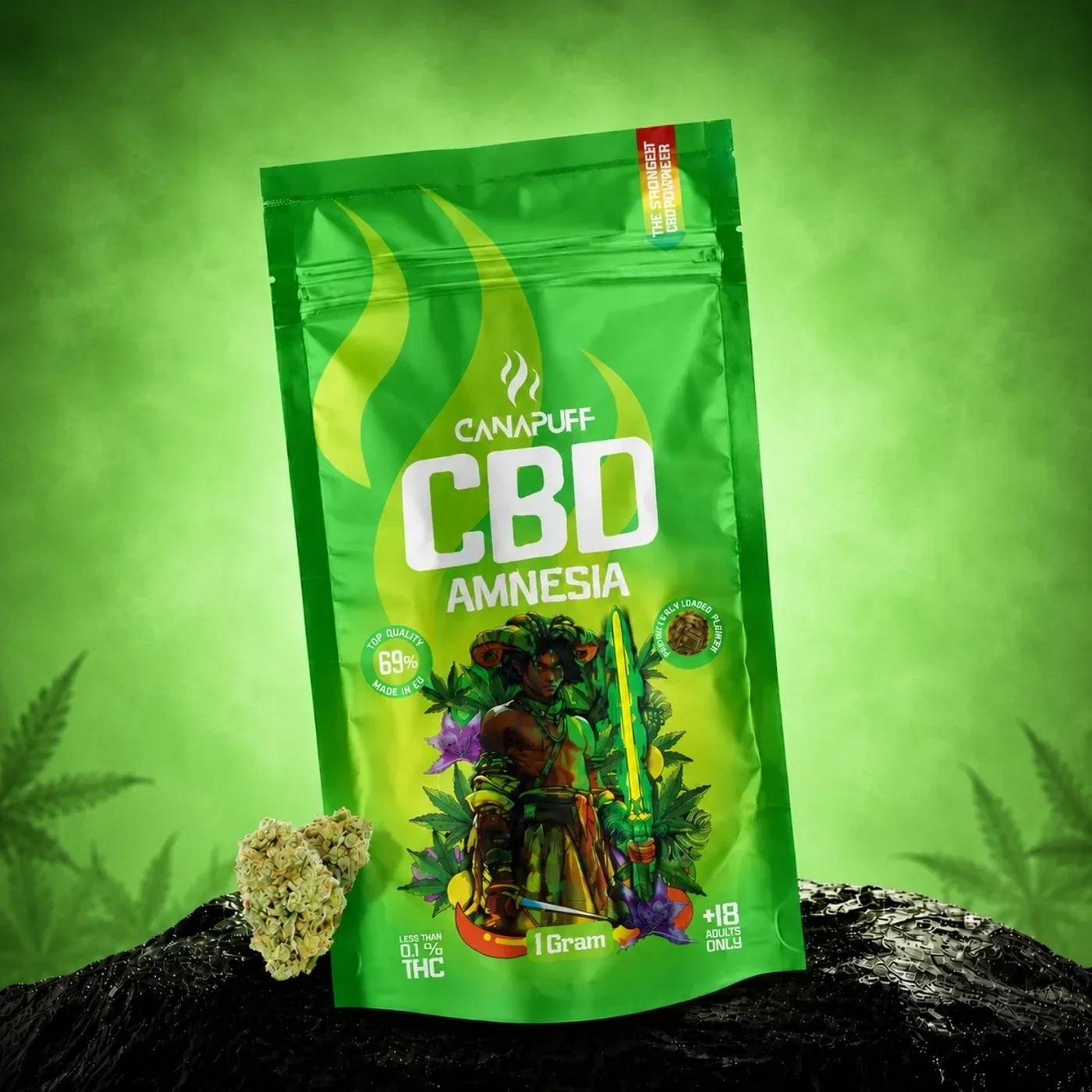 CBD AMNESSIA (69% CBD)