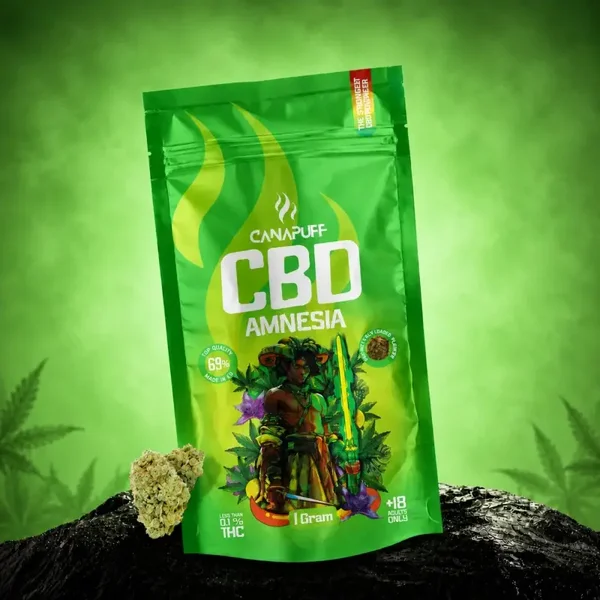 CBD AMNESSIA (69% CBD)