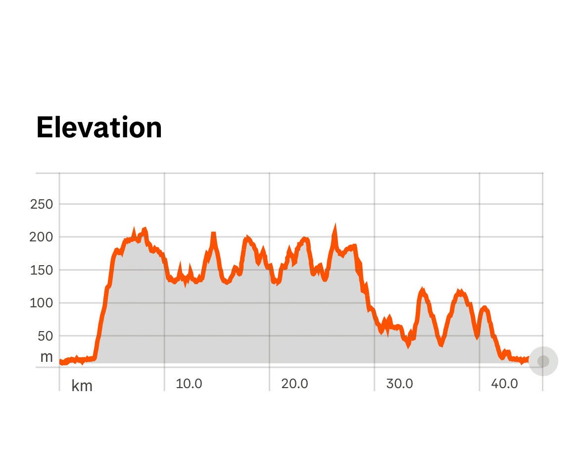 Belcarra Bunzten Moody Sasamat