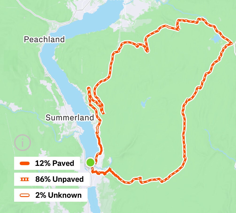 Kettle Valley Myra Canyon trestles