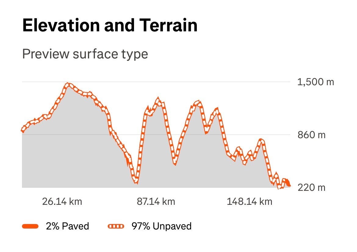 west pavilion fraser canyon clinton lillooet