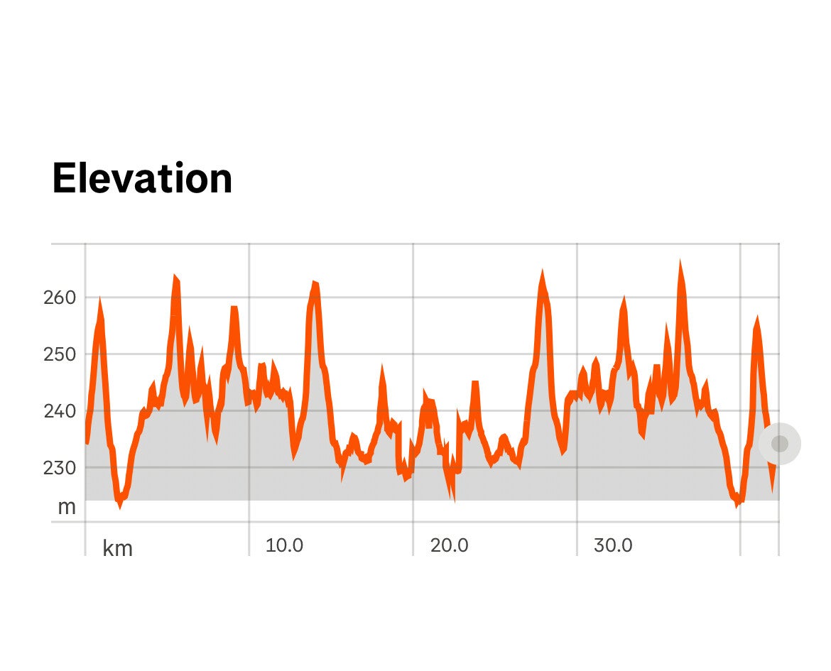 Canal Flats Columbia Lake