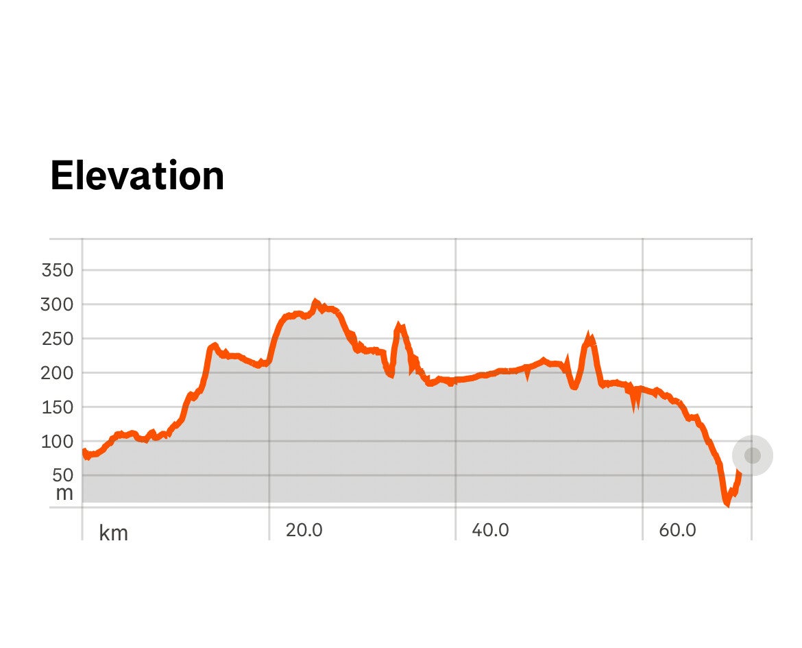 Canal Flats Columbia Lake