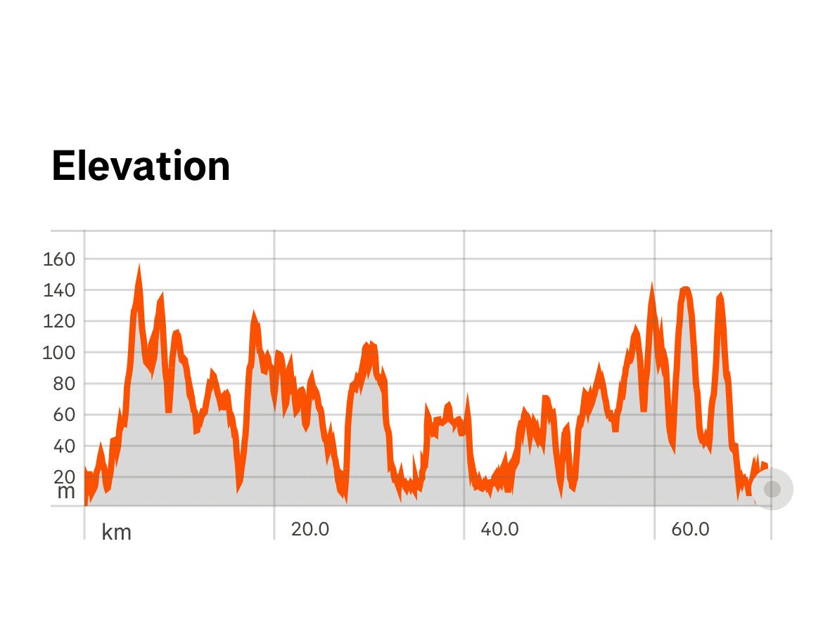 Bridge River Bralorne Hurley