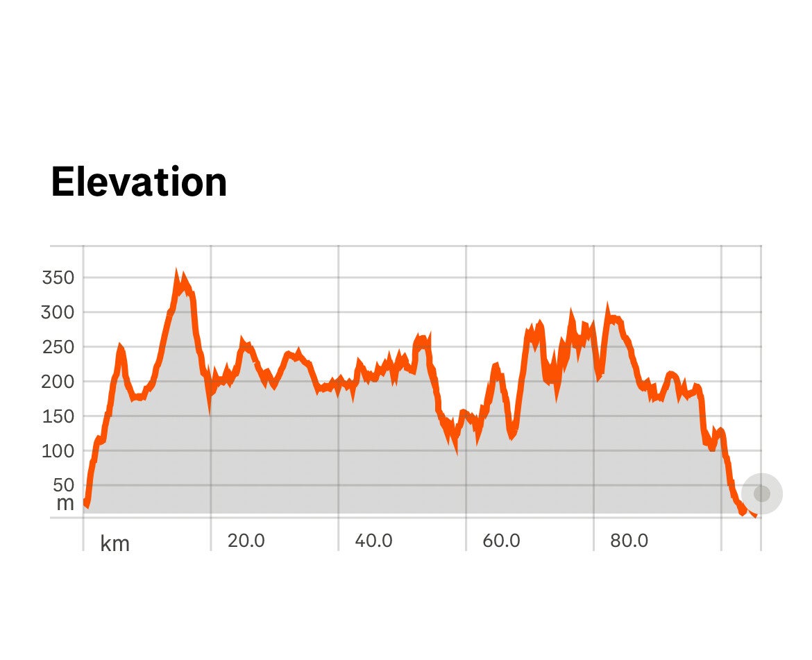 Gordon River Eden Grove