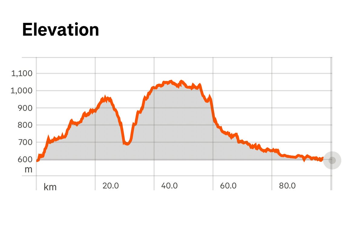 Farwell Canyon Junction Sheep Range