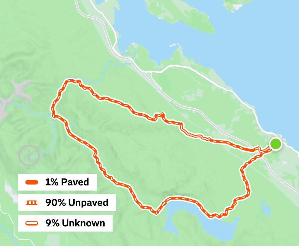 Princeton Bankeir Kettle Valley