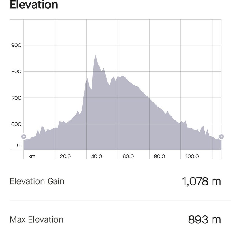 Coalmont Old Hedley KVR