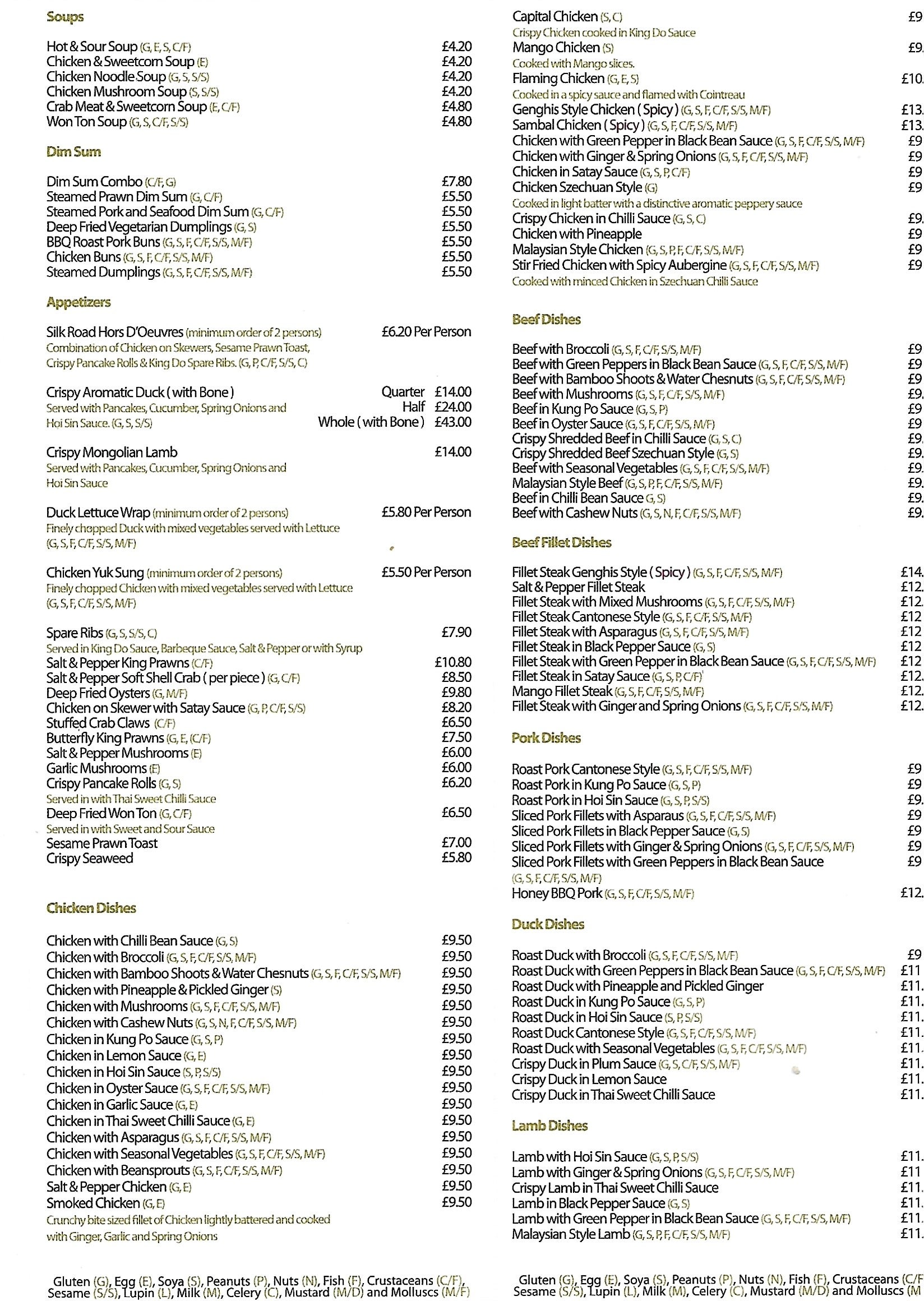 Menu Silkroad Menu Silkroad