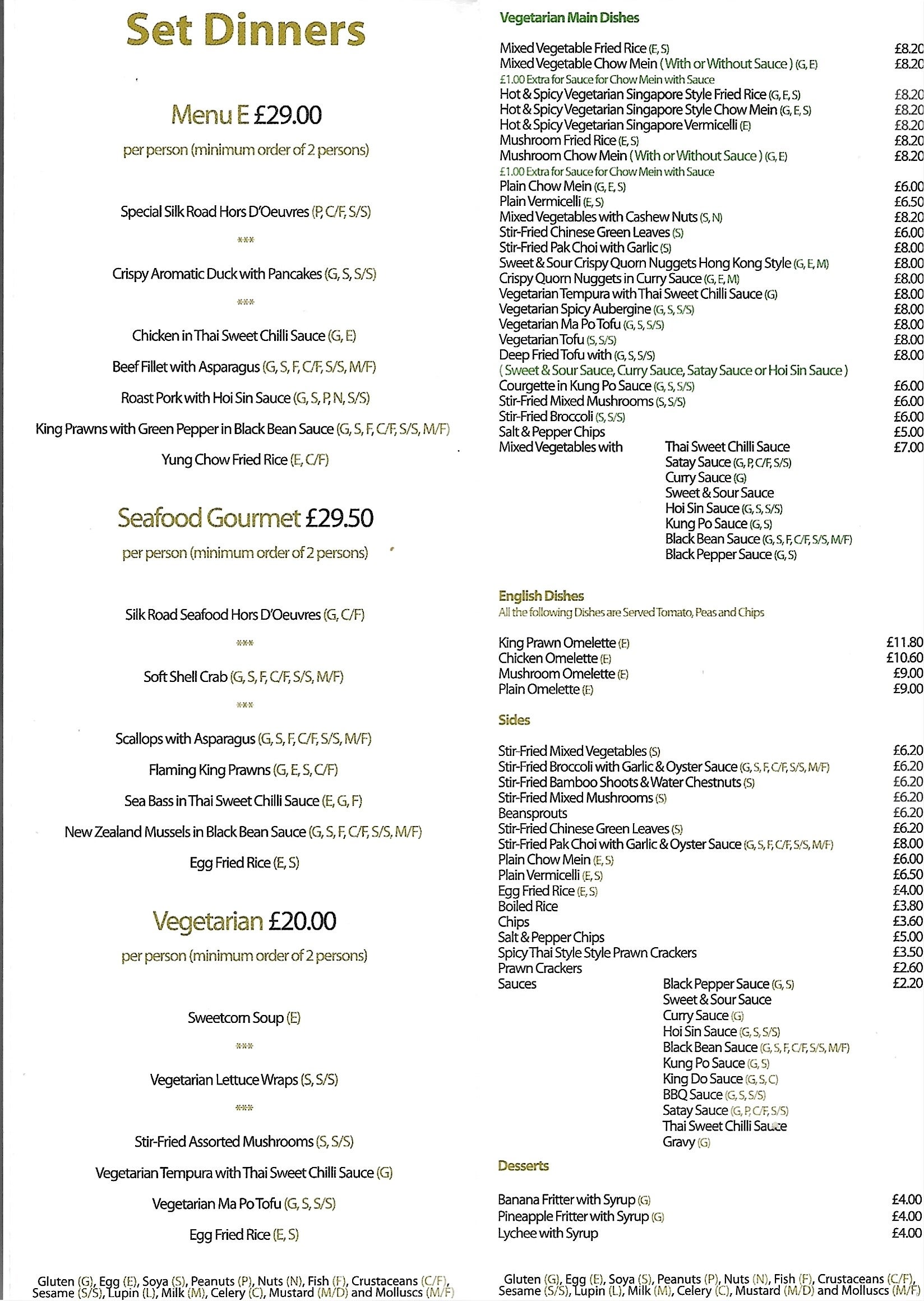 Menu Silkroad Menu Silkroad