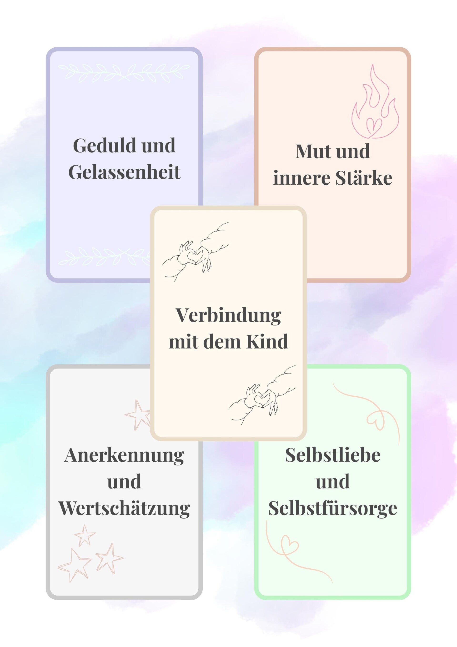 Affirmationen für Eltern