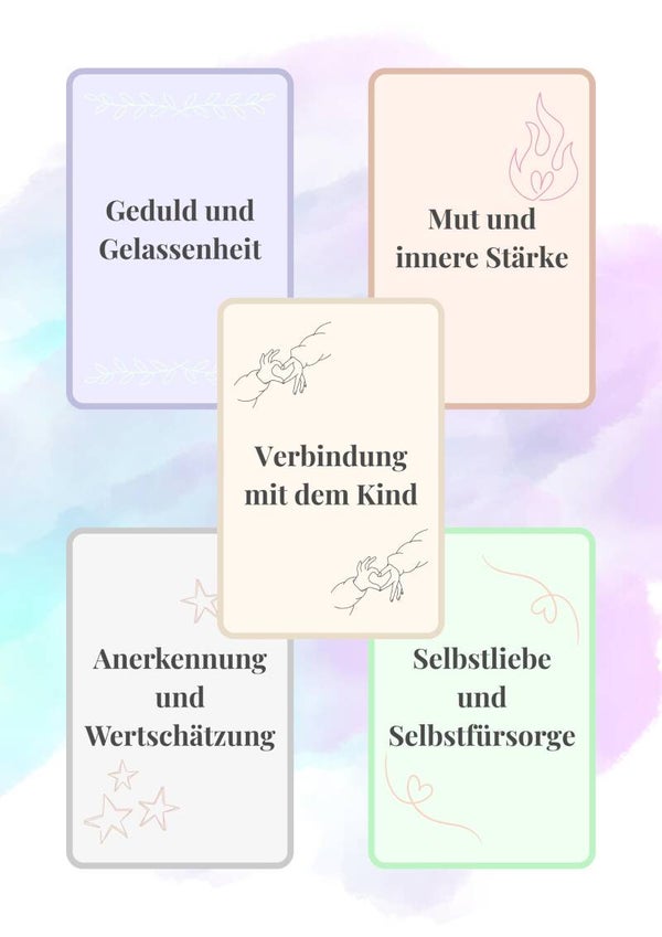 Affirmationen für Eltern