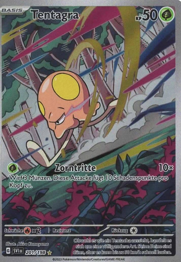 Tentagra 201/198