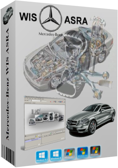 MERCEDES BENZ SMART | WIS EPC ASRA 2022 | DOWNLOAD LINK