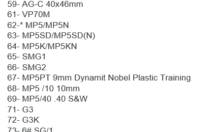 Datumsangaben, Date Codes und Seriennummern / Technik der MP5 | HK MP5 ...