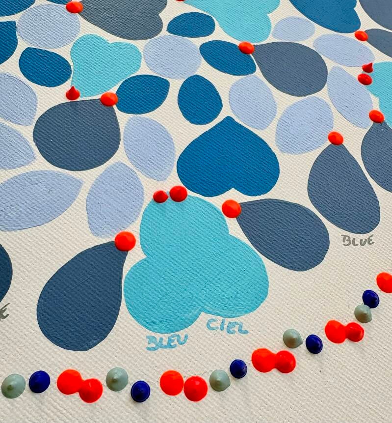 Préparation atelier funnywoody