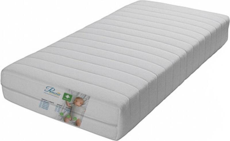 matras