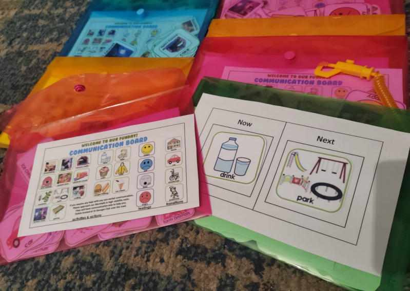 Communicatiom Aids- Now & Next, Assisted Learning Device (ALD) Picture Exchange Communication Card (PECS).