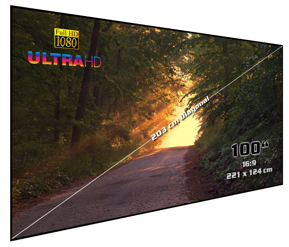 Projektionsfolie und Projektionsscheiben aus Acrylglas