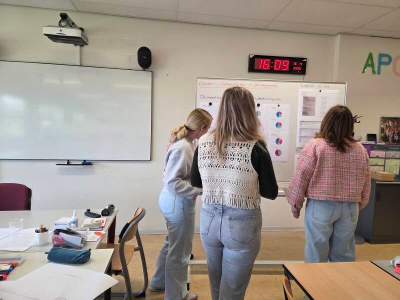PAO-team bekijkt de resultaten van het onderzoek