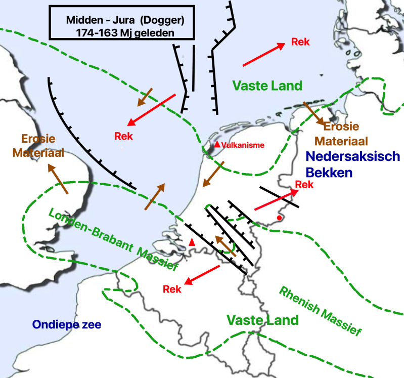 Tektonische en paleogeografische kaart van Nederland en omgeving ten tijde van Midden- en Laat-Jura