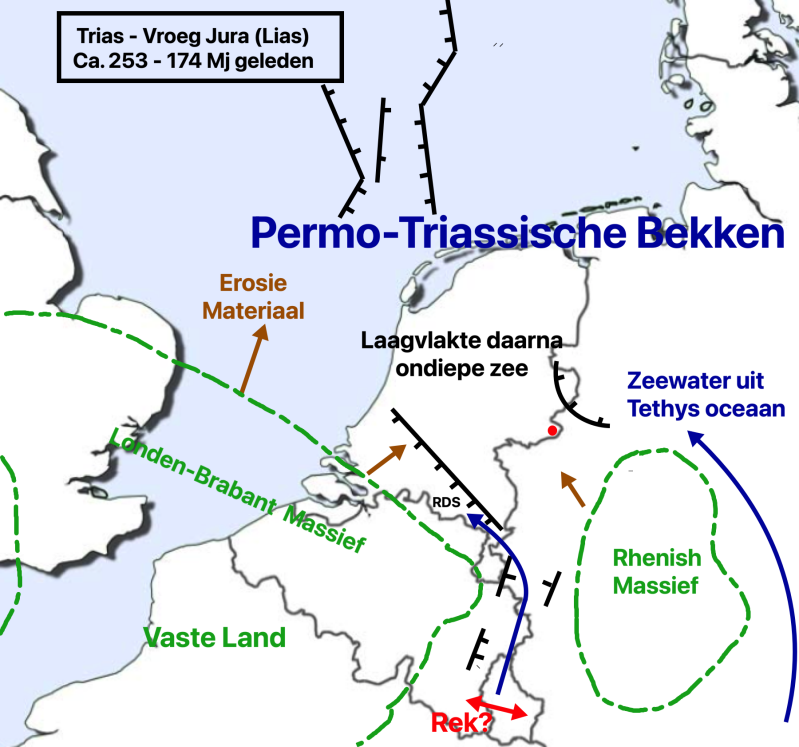 Tektonische kaart van Nederland en omgeving ten tijde van Trias en Vroeg-Jura