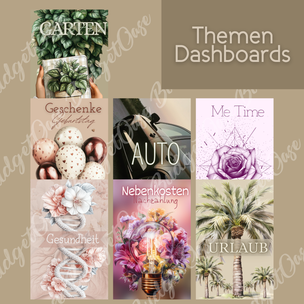 Themen Dashboards