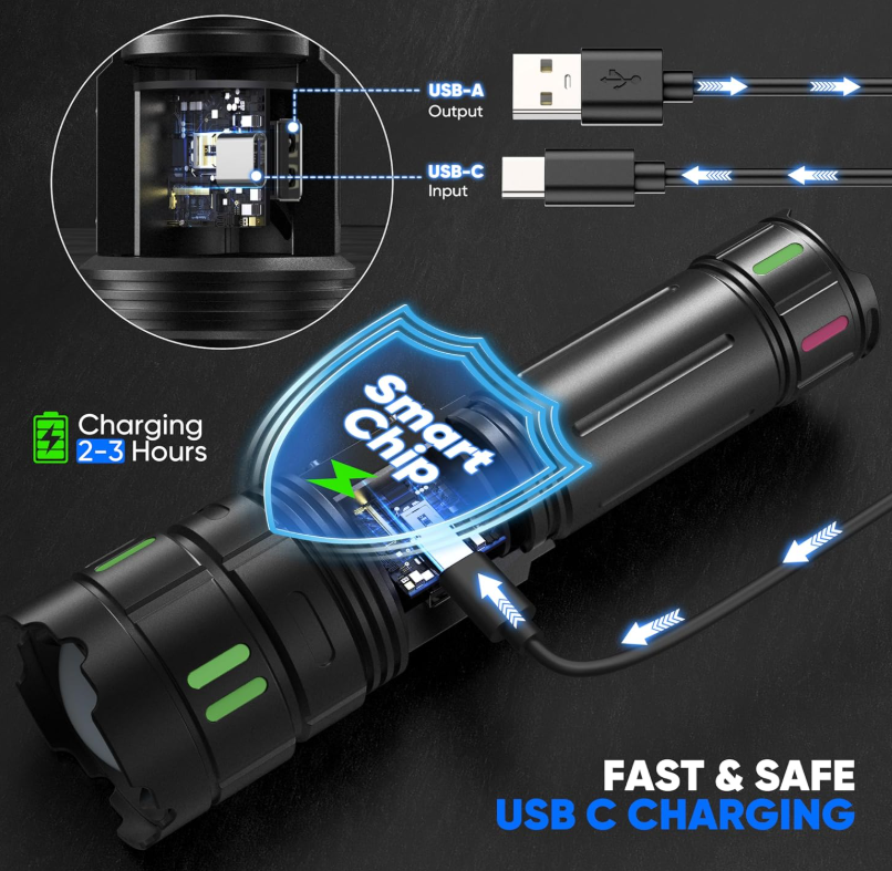 Flashlight Click&go Rechargeable Flashlights High Lumens 10000 Long Distance, Single Click ...