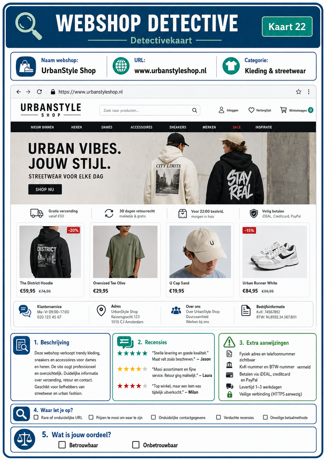Gastles webshop detective