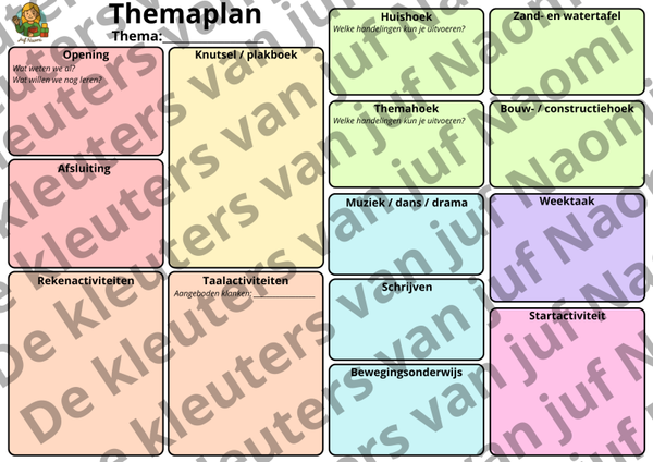 Themaplan | bewerkbaar