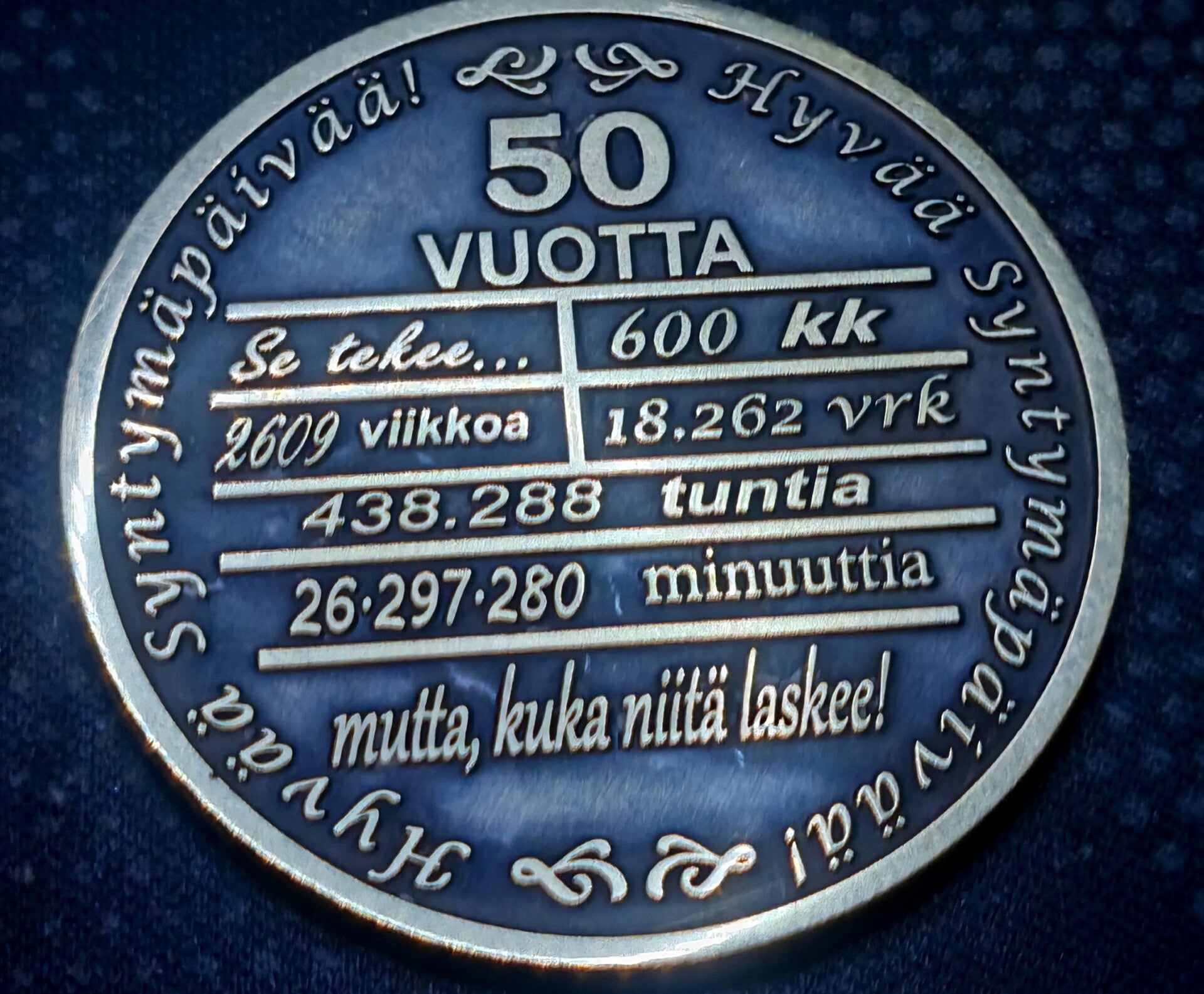 Kolikko