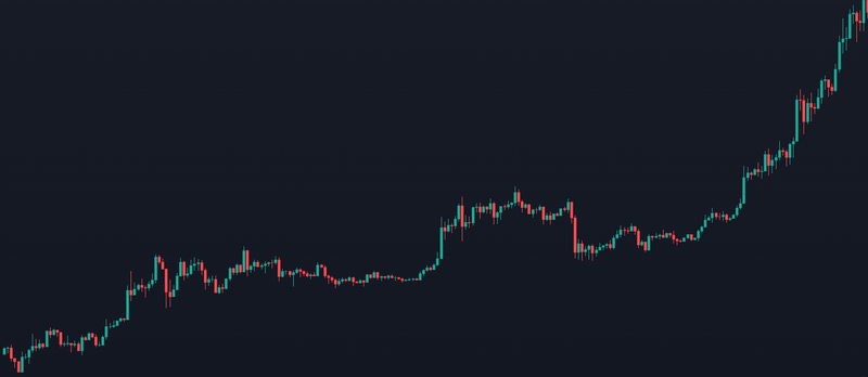 bitcoin price target future