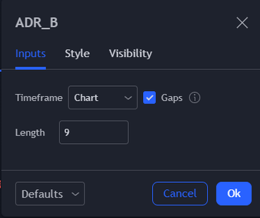 TradingView indicators