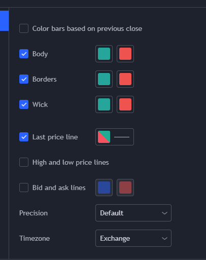 TradingView tutorials