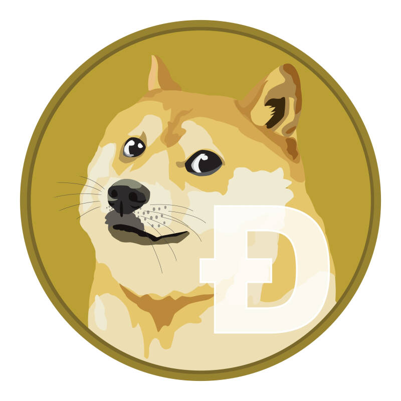 Doge coin trading