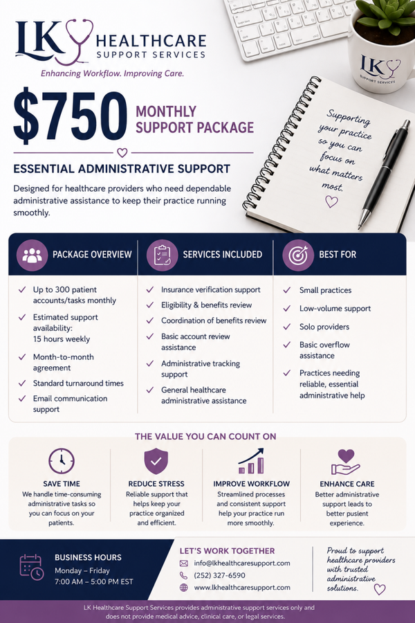 $750 MONTHLY SUPPORT PACKAGE (Copy)