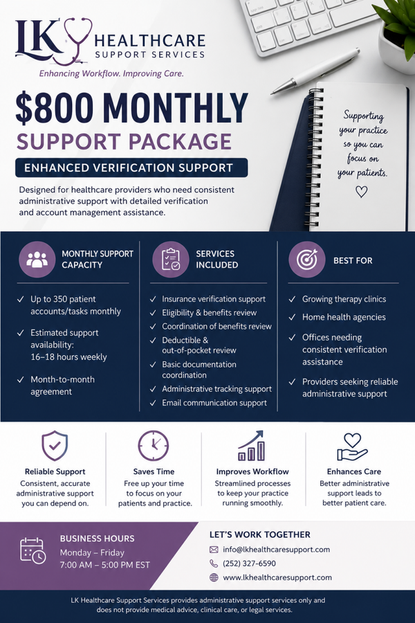 $800 MONTHLY SUPPORT PACKAGE (Copy)