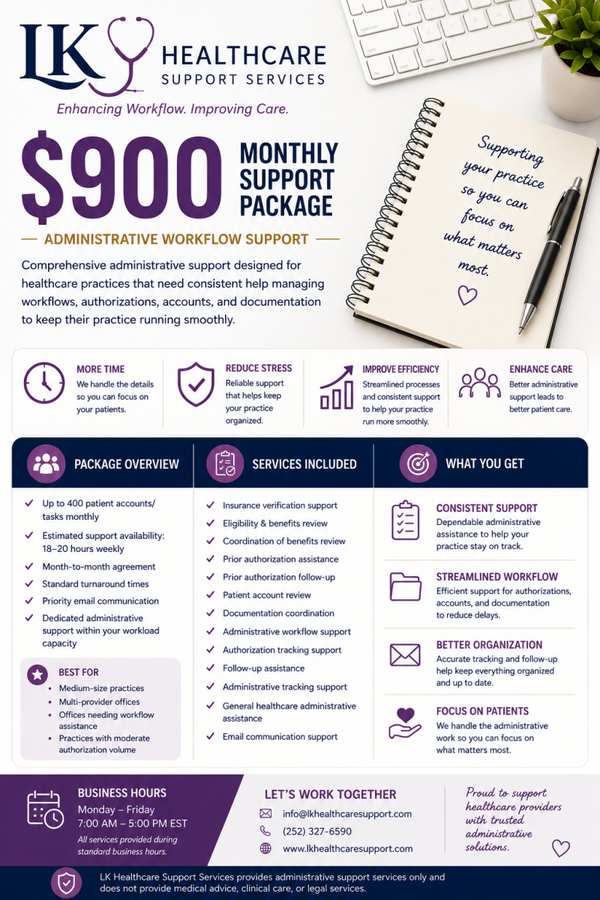 $900 MONTHLY SUPPORT PACKAGE (Copy)