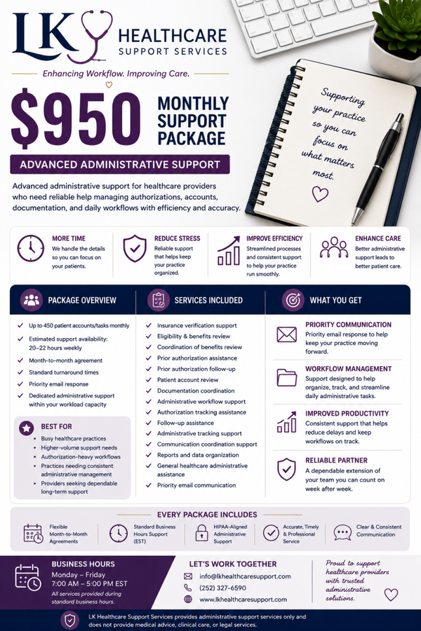 $950 MONTHLY SUPPORT PACKAGE