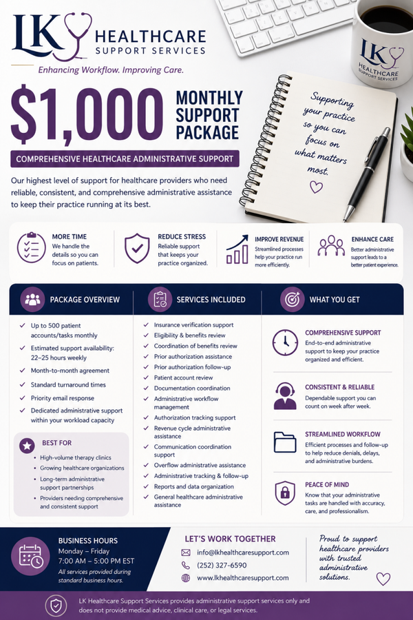 $1,000 MONTHLY SUPPORT PACKAGE