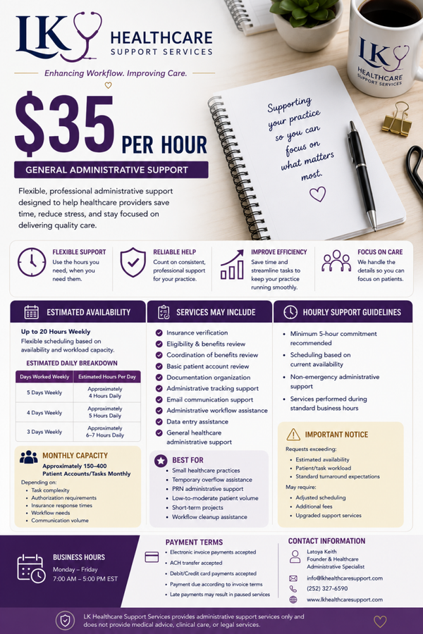 $35/HOURLY SUPPORT PACKAGE