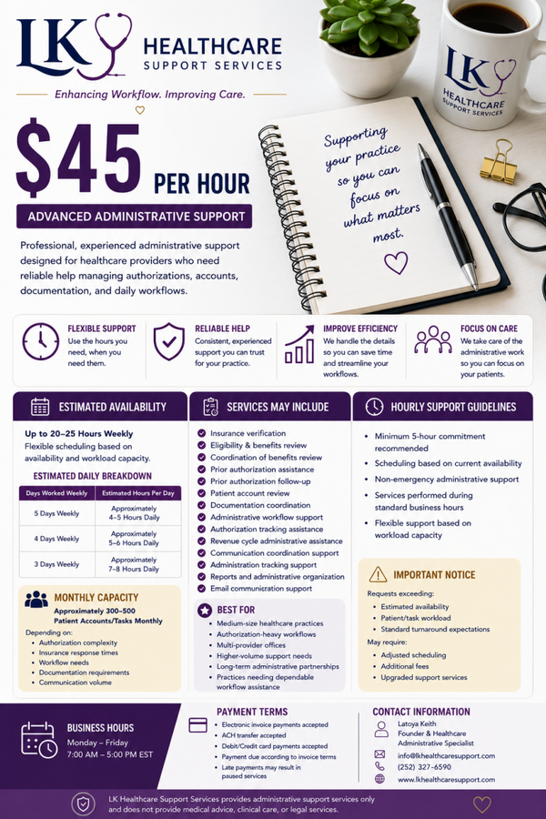 $45/HOURLY SUPPORT PACKAGE
