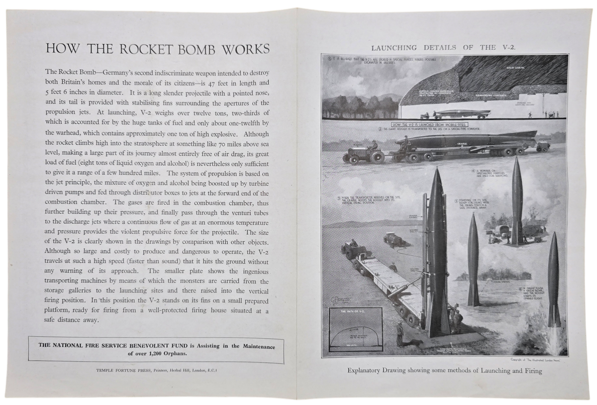 Original WW2 British Flyer - V1 V2 Secrets of the Flying Bomb and the ...