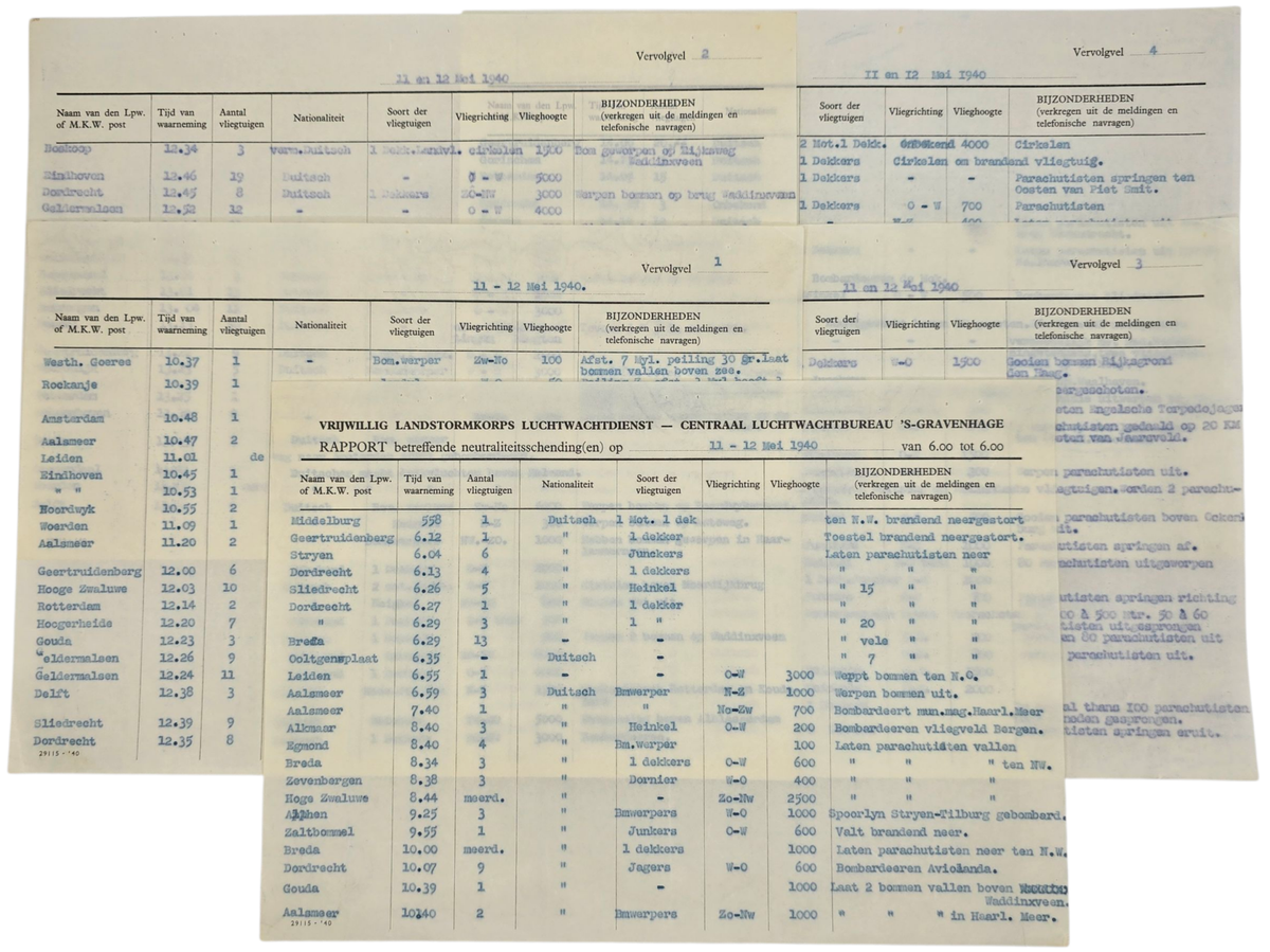 Original WW2 Dutch Document - Dutch Army Luchtwachtdienst air watch ...