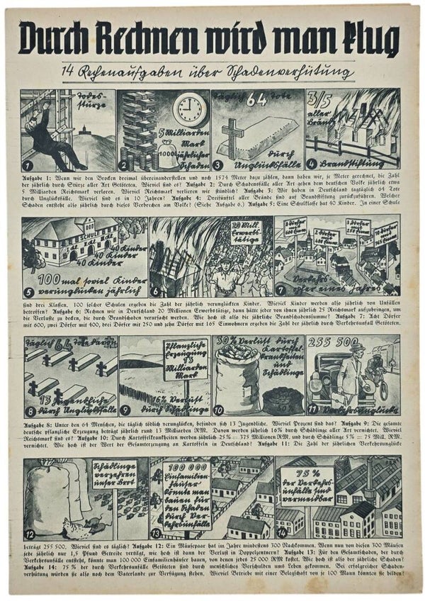 Original WW2 German Document - Durch Rechnen wird man flug