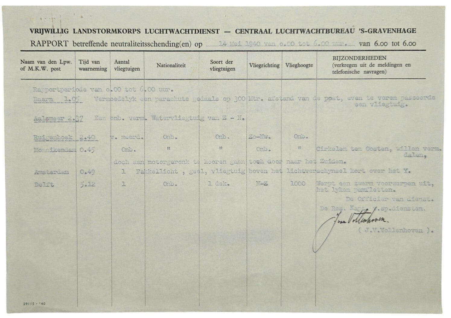 Original WW2 Dutch Document - Dutch Army Luchtwachtdienst air watch service report The Hague, 14th of May (1940)